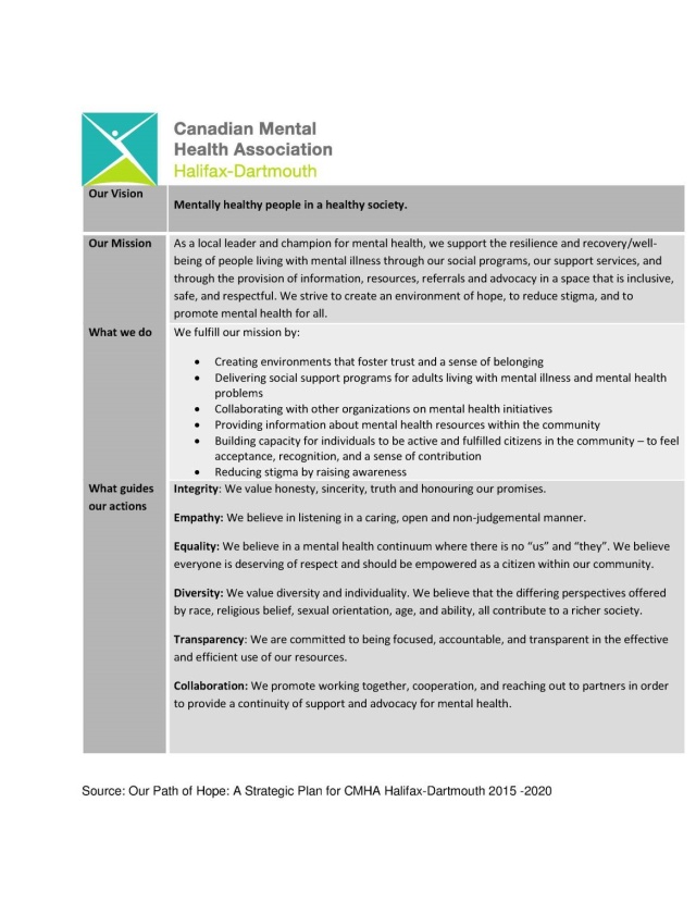 CMHA HalDart our-vision (002)